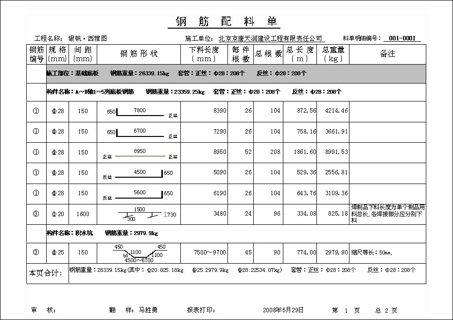 [求助] 关于专业报表多层分组的统计方法求助 -