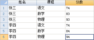 dvubb 按此在新窗口浏览图片