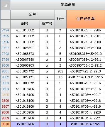 专家坐堂-求 克隆行按钮 代码的运行规则Foxta