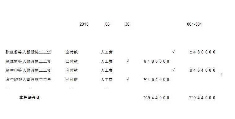 求助记账凭证的Excel报表设计 - 专家坐堂 - Fo
