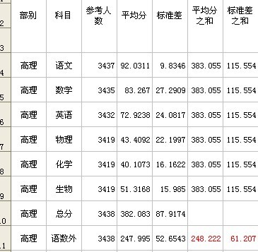 dvubb 按此在新窗口浏览图片
