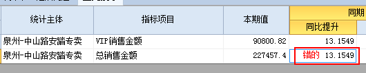 dvubb 按此在新窗口浏览图片