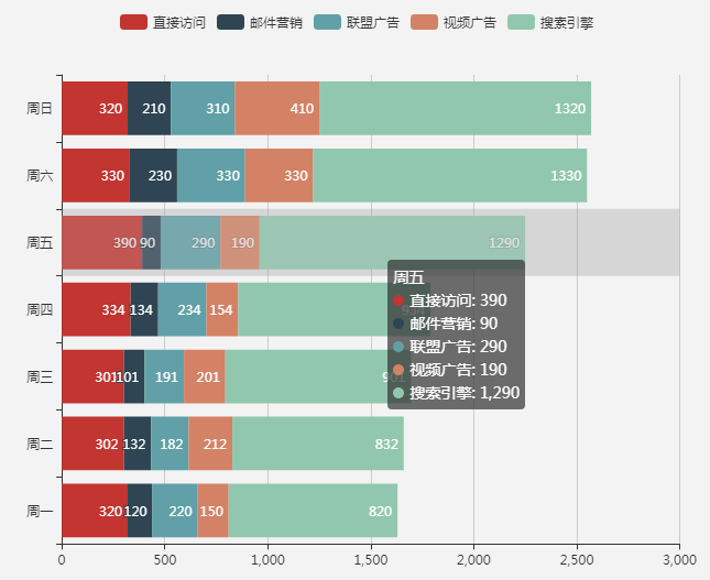 dvubb 按此在新窗口浏览图片