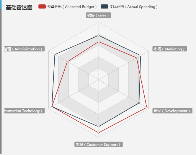 dvubb 按此在新窗口浏览图片