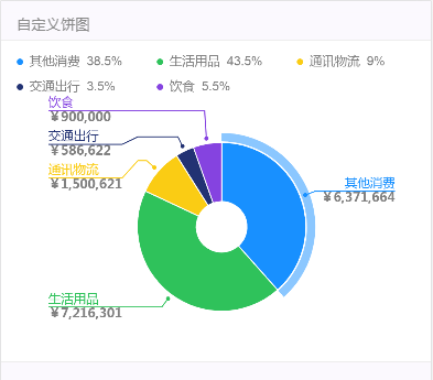 dvubb 按此在新窗口浏览图片