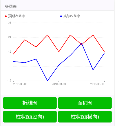 dvubb 按此在新窗口浏览图片