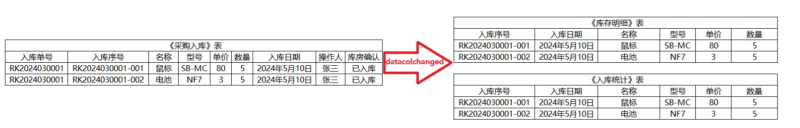 dvubb 按此在新窗口浏览图片
