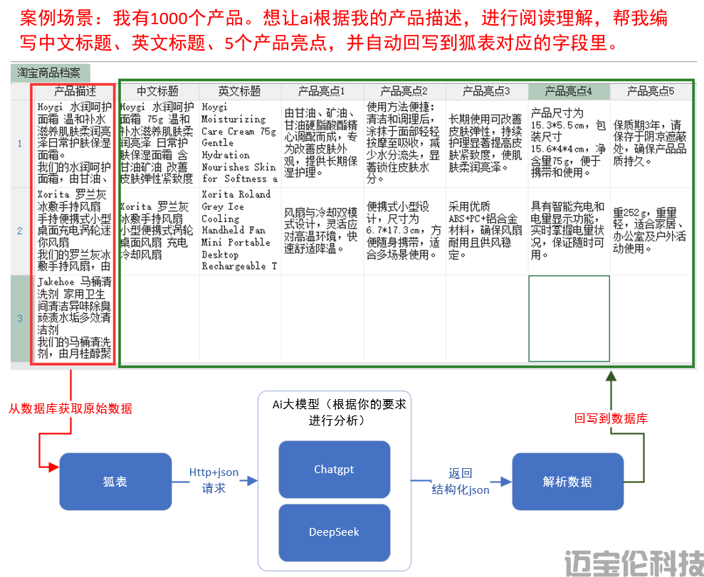 dvubb 按此在新窗口浏览图片