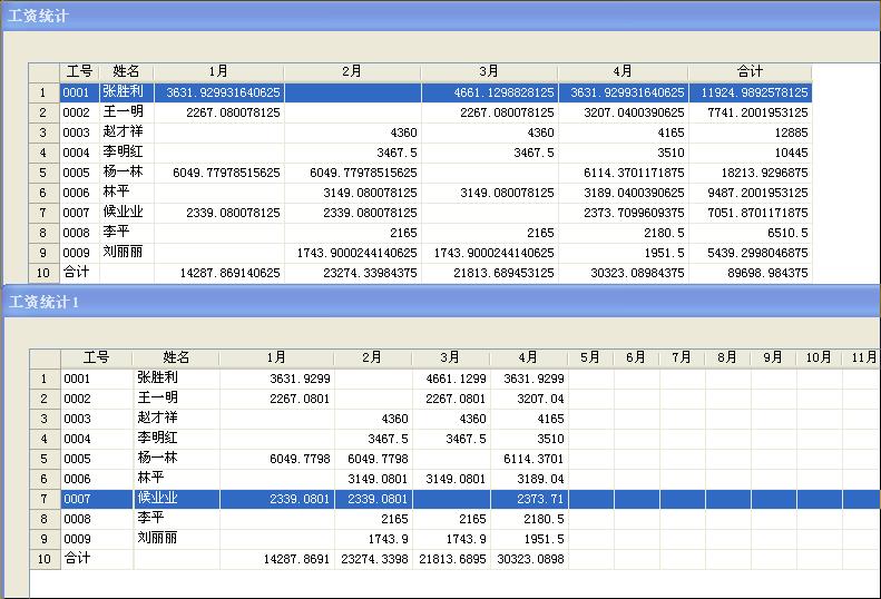 请教:部门分月工资表的合计代码 - 专家坐堂 - F