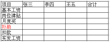 [求助]请问如何设计这种工资表 - 专家坐堂 - Fo