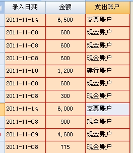 地区代码表查询