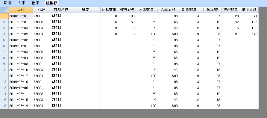 怎样将期初、入库、出库这三张表的数据自动填