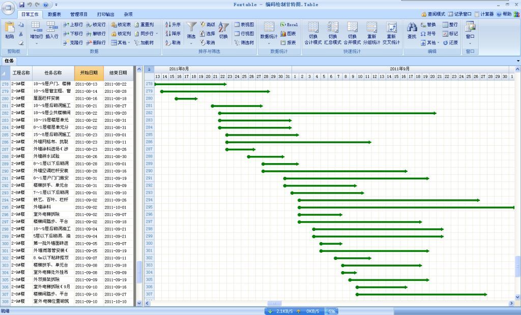 [分享] 编码绘制甘特图(上贴线帽的实例) - 专家