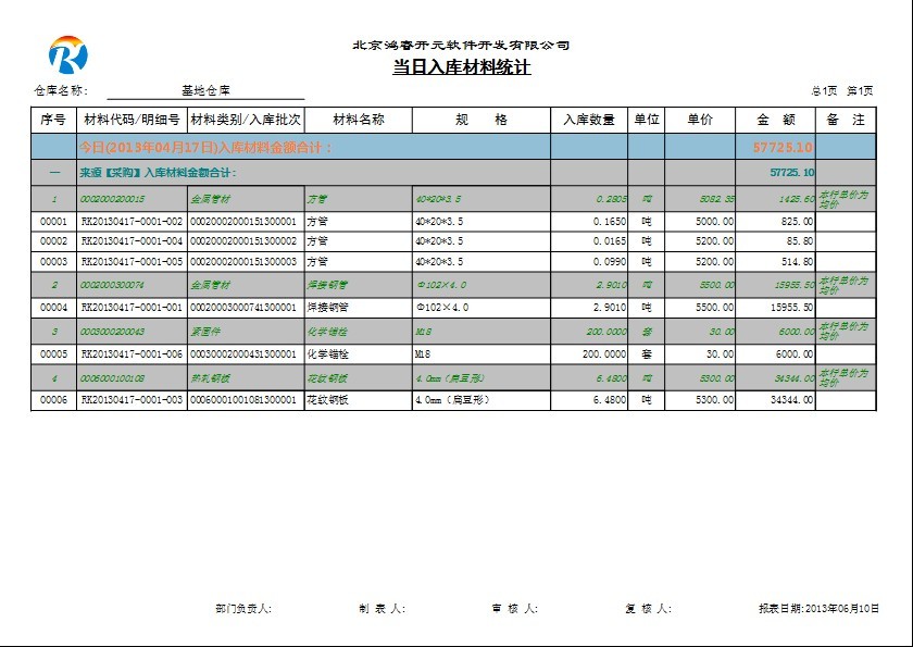 人口统计报表制度_深圳男女比例是多少 2015年深圳市社会性别统计报告 出炉(3)