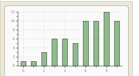 收入支出明细表模板_收入支出比(2)