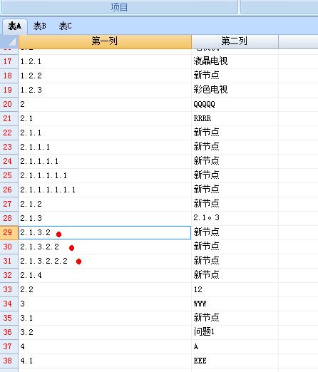 有没有根据目录树自动生成数字形式的级码的代