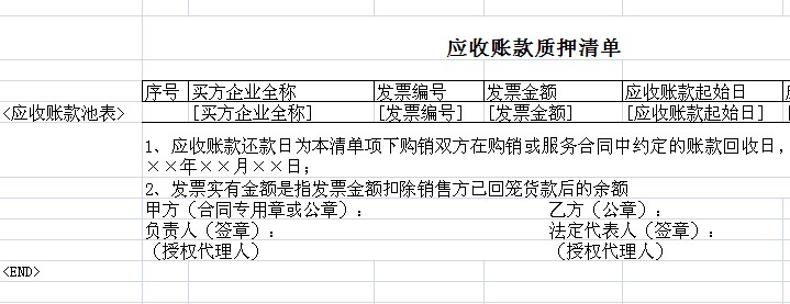 [求助]导出不对了,怎么回事? - 专家坐堂 - Foxta