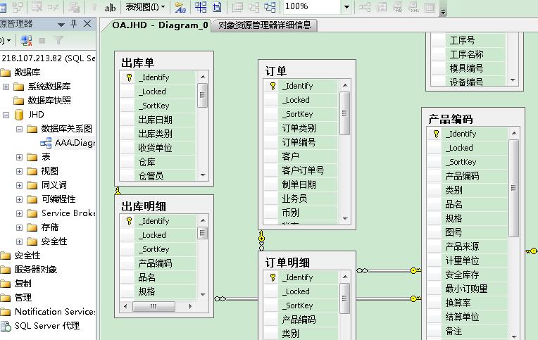 数据库关系图 - 专家坐堂 - Foxtable(狐表) - 普通