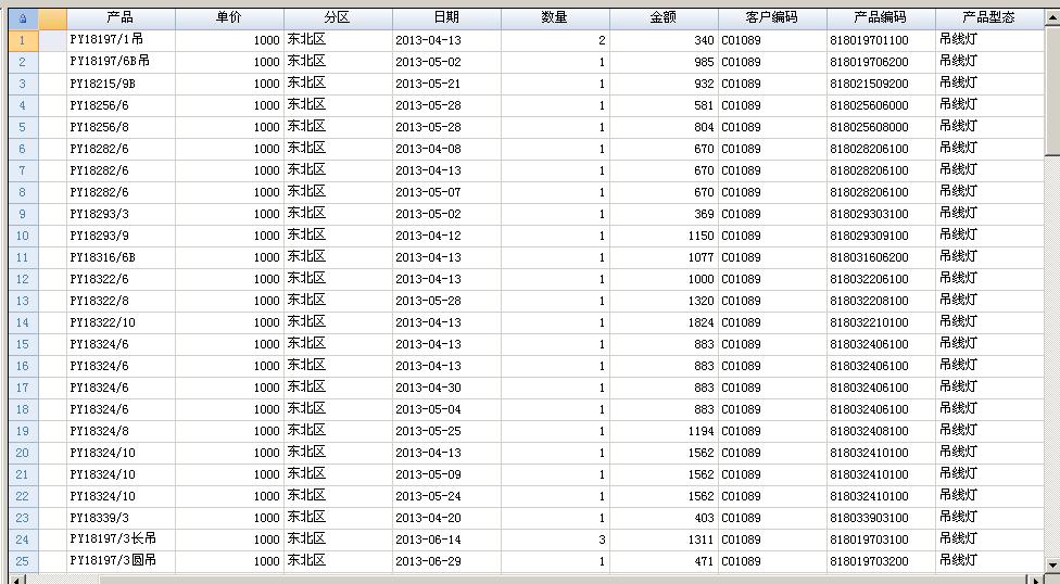 关于统计订单带出对应产品编码和产品型态的代