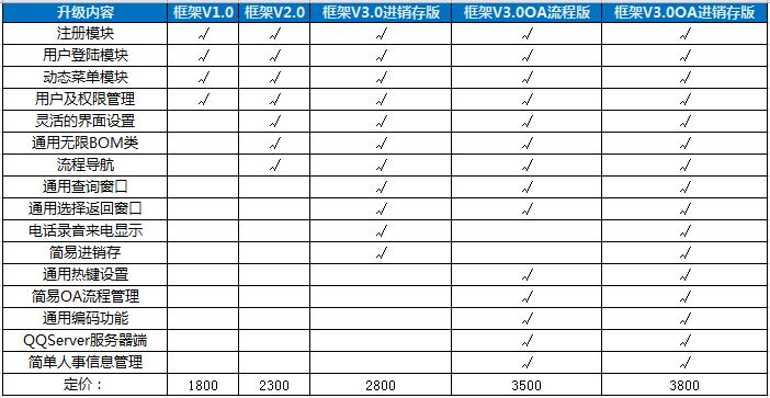 dvubb 按此在新窗口浏览图片