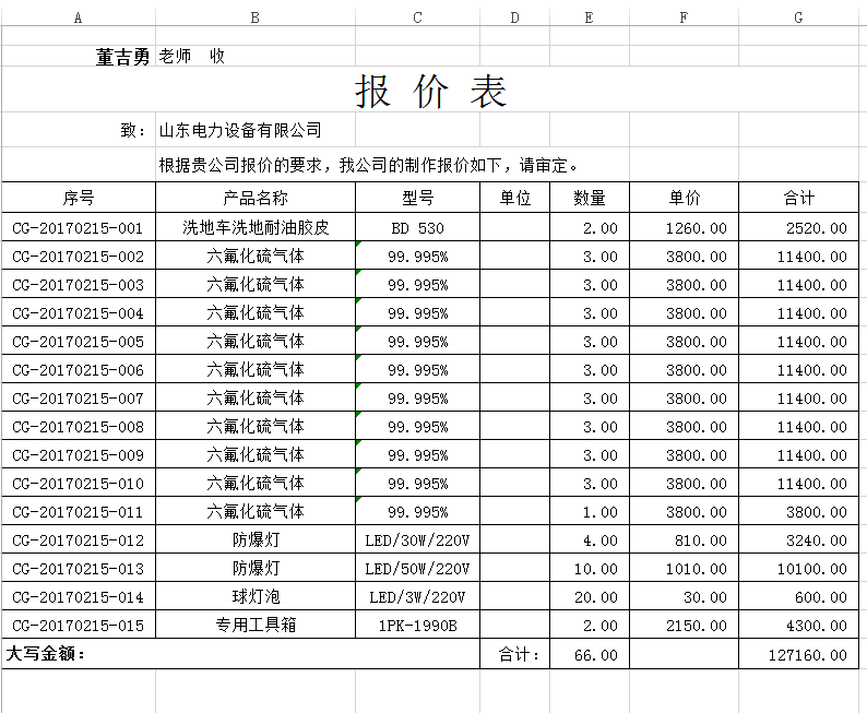 [求助]在EXCEL报表中,转换金额大写 - 专家坐堂