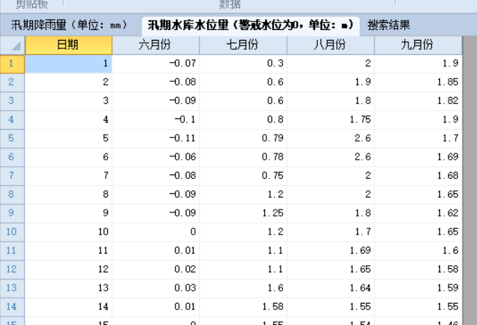 不知道怎么设计窗口和编写代码 - 专家坐堂 - F