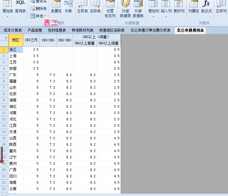 订单快递费最优化计算 - 专家坐堂 - Foxtable(狐
