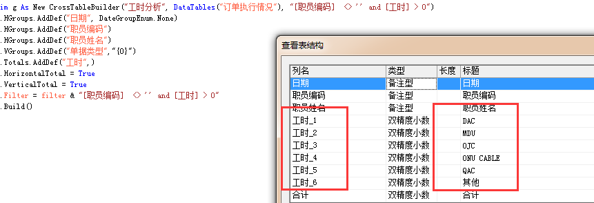 [求助]交叉统计中,使用垂直分组值 做垂直分组的